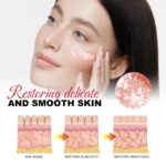 Dragon's Blood Skincare Set Anti-Aging Face Serum & Creams Reduce Wrinkles Firming Smoothing Hydrating Brightening Face SkinCare - Image 3